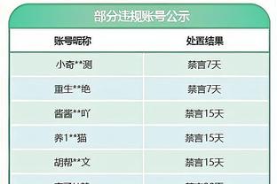 重返中超❓官方：35岁保利尼奥离开科林蒂安